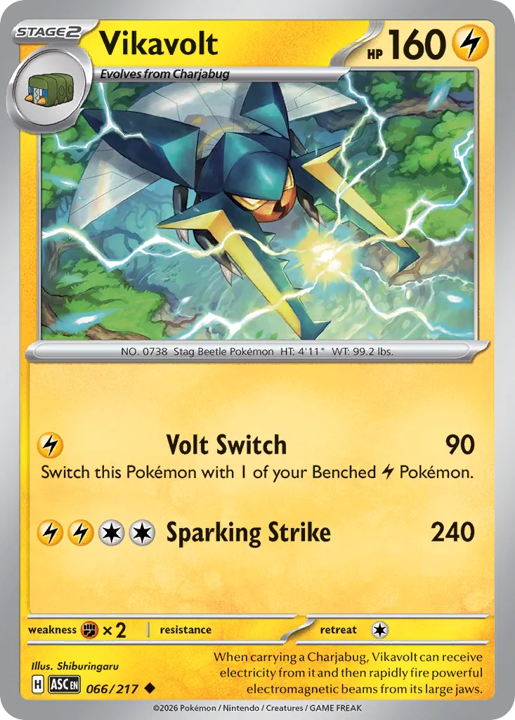 Vikavolt 066/217 ME03