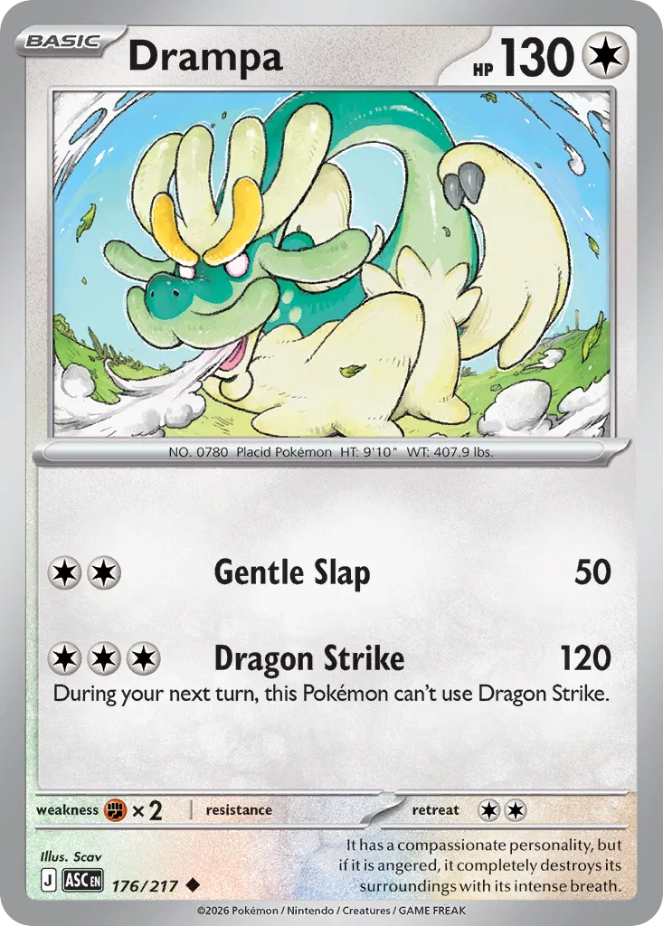 Drampa 176/217 ME03