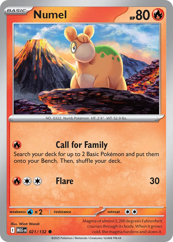 Numel 021/132 ME01