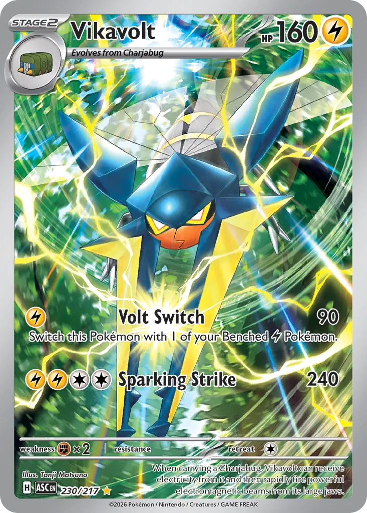 Vikavolt 230/217 ME03