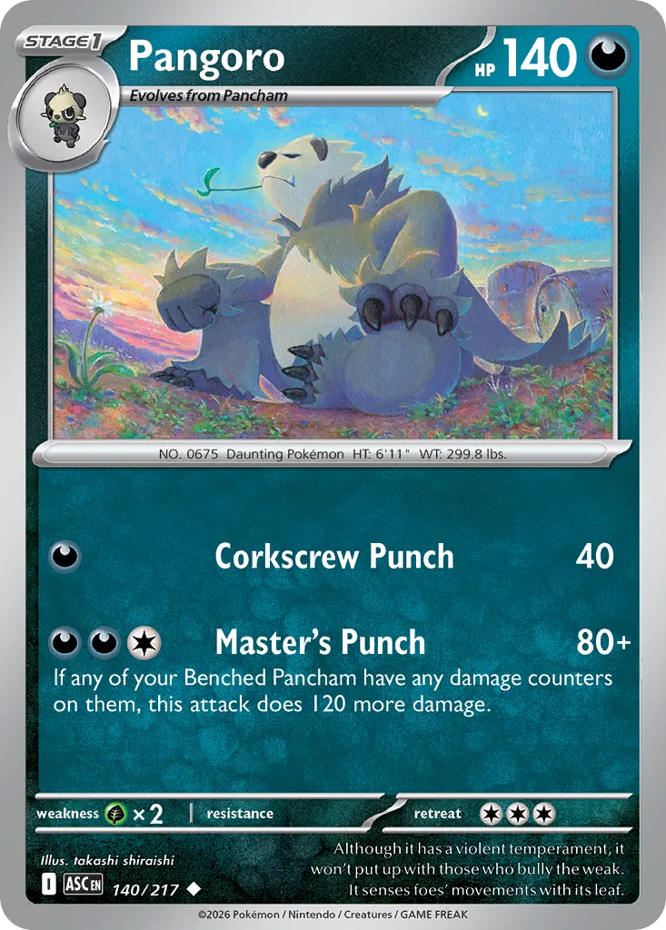 Pangoro 140/217 ME03