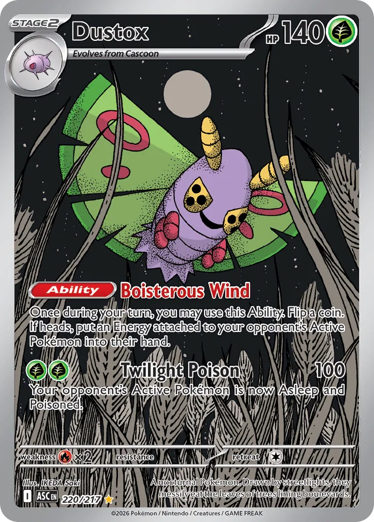 Dustox 220/217 ME03